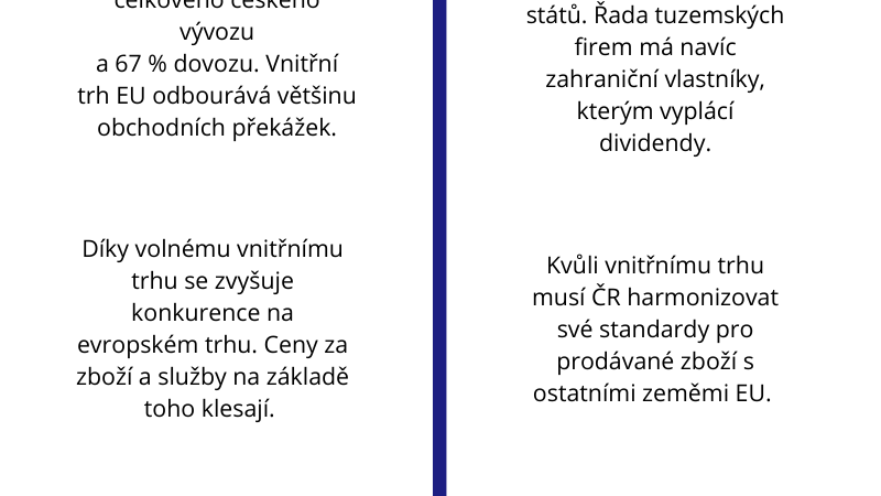 Infografika: Jaké jsou výhody a&nbsp;nevýhody členství ČR v&nbsp;EU?
