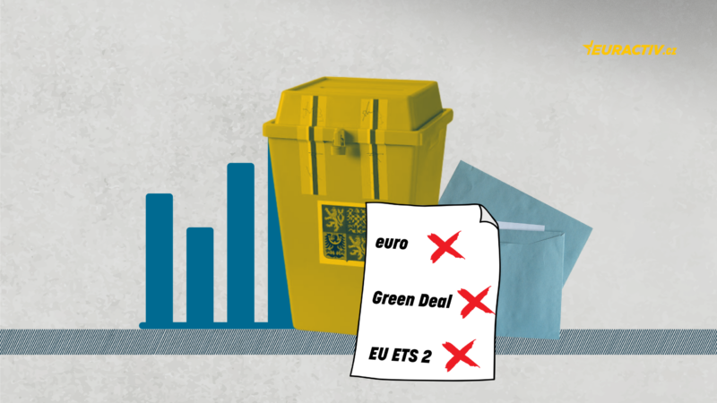 Evropa zblízka | Co říkají politické programy o&nbsp;EU?